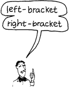 compile-time arithmetic specified with [ and ] (left bracket and right bracket)